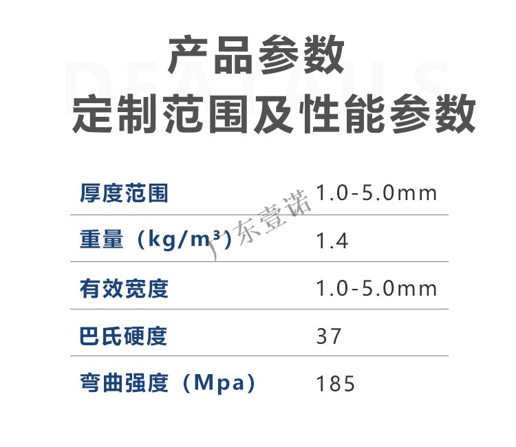 5-產(chǎn)品參數(shù)