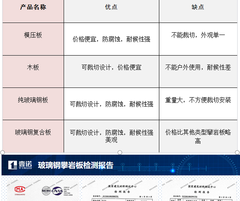 攀巖板詳情頁20230713_09